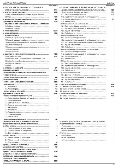 Estados Financieros Consolidados Junio 2008 - AsociaciÃ³n ...