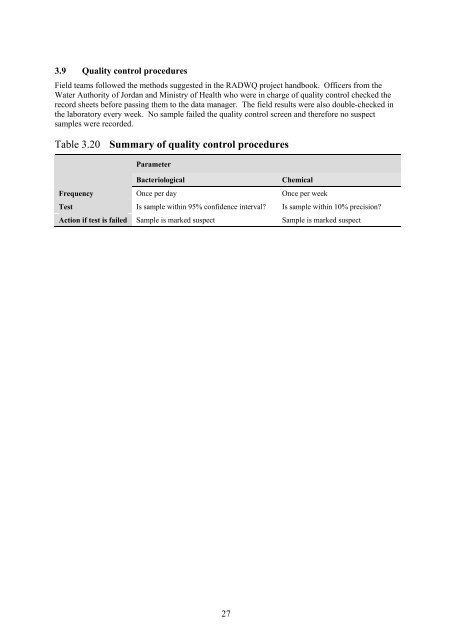 Rapid assessment of drinking-water quality in the - WHO/UNICEF ...