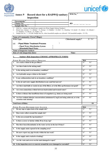 Rapid assessment of drinking-water quality in the - WHO/UNICEF ...