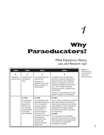 Chapter 1: Why Paraeducators? - Sage Publications