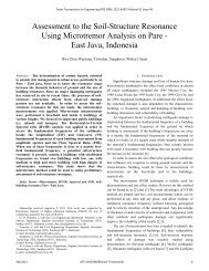Assessment to the Soil-Structure Resonance Using Microtremor ...