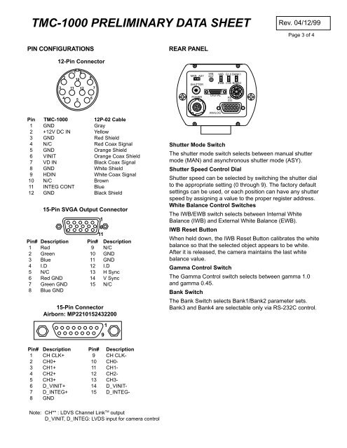 tmc-1000 preliminary data sheet - Image Labs International