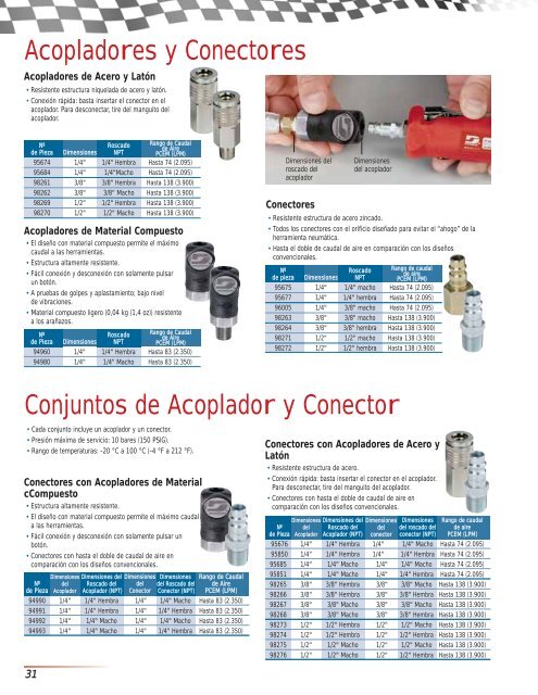 herramientas neumÃ¡ticas para el sector de reparaciones de ...