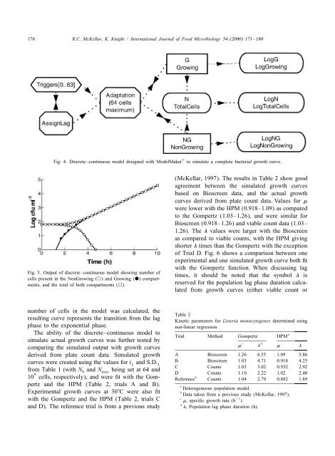 A combined discreteâcontinuous model describing the lag phase of ...