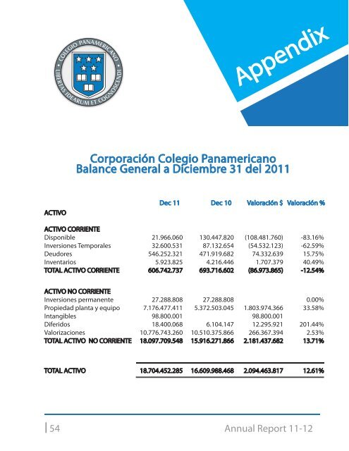 Annual Report 11-12 - Colegio Panamericano