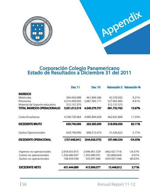 Annual Report 11-12 - Colegio Panamericano