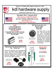 hardware supply kdl - KDL Hardware Supply