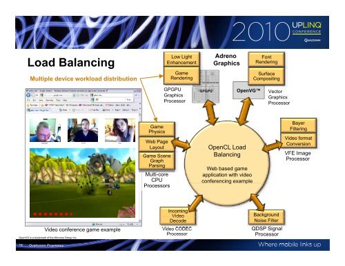 Parallel Computing On Qualcomm Platforms Using OpenCL - Uplinq