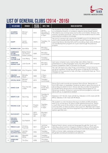 to download a PDF copy of the list of clubs.