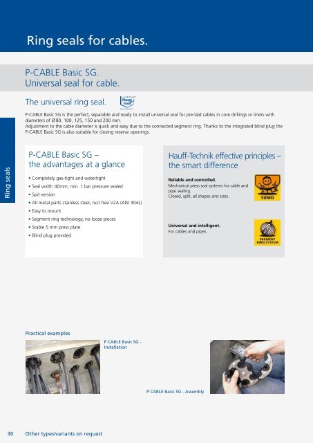 Price list 2012. Cable Entries - hauff technik