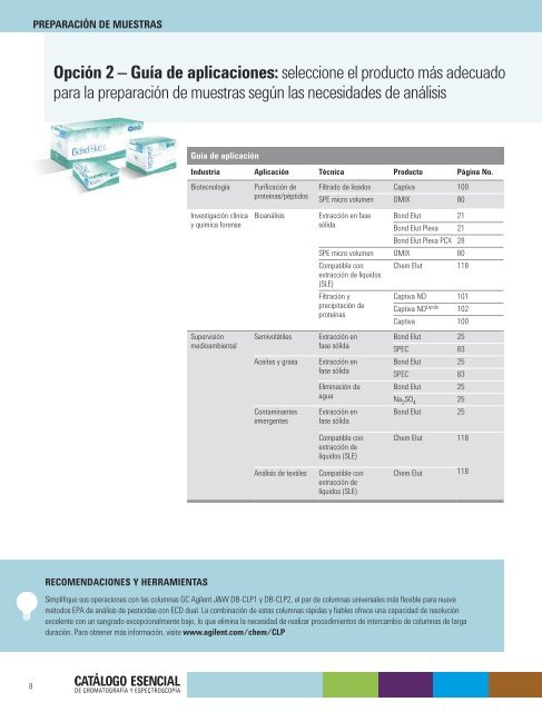 Descargar CatÃ¡logo PreparaciÃ³n de Muestras - Grupo BioMaster