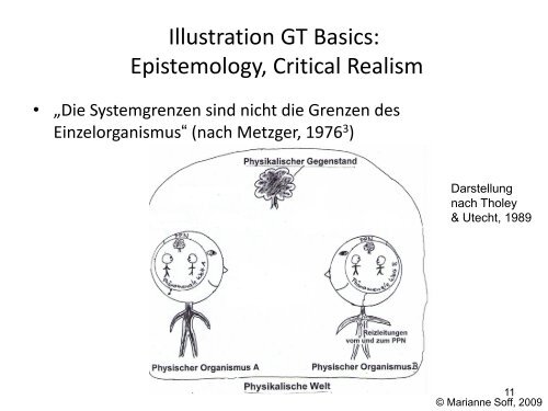 Gestalt Theory in the Field of Educational Psychology