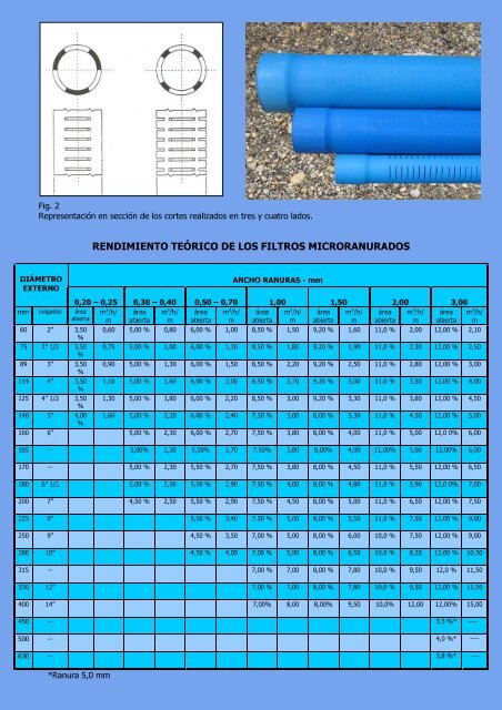 Catalogo 2008 spagnolo a bassa risoluzione PER DOWNLOAD