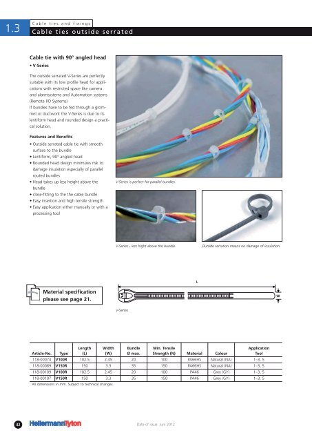 and-antilock-brake-sensor- and-Cdc-on-just-two ... - Hellermanntyton