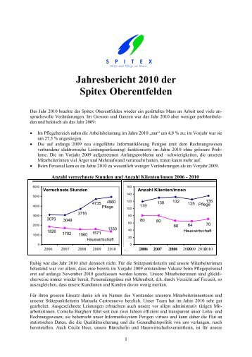 Jahresbericht 2010 der Spitex Oberentfelden - Gemeinde ...