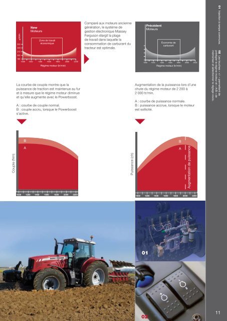 Tracteurs - Jacopin Equipements Agricoles