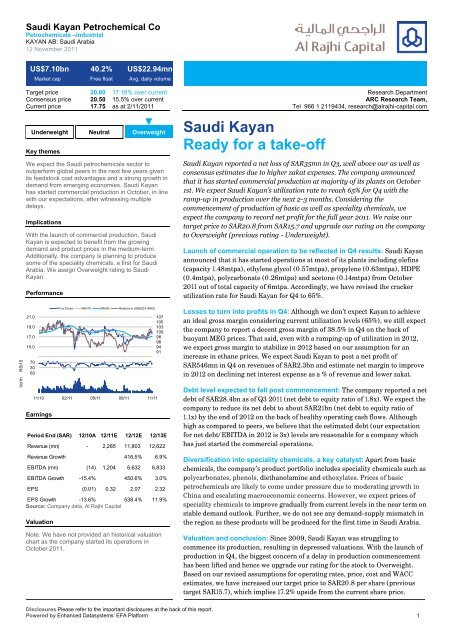 Saudi Kayan Petrochemical Co Al Rajhi Capital