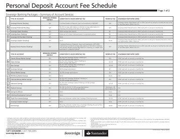 Personal Deposit Account Fee Schedule