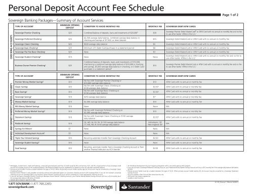 Personal Deposit Account Fee Schedule