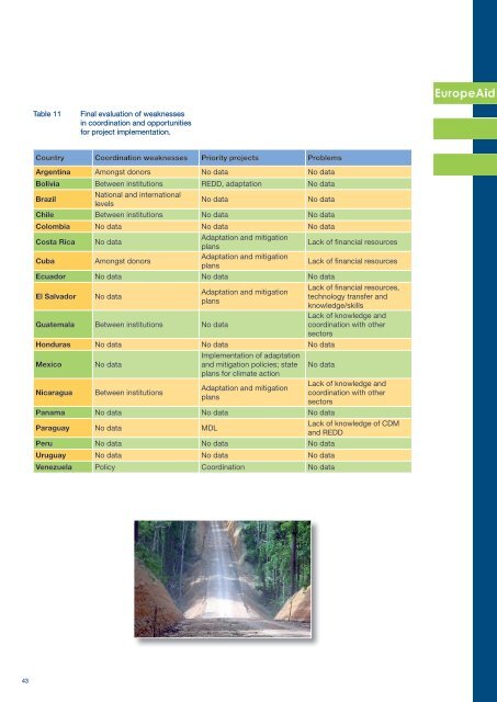 Climate Change in Latin America - European Commission