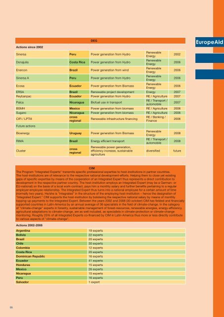 Climate Change in Latin America - European Commission