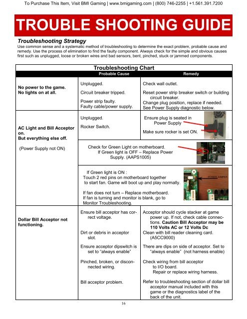 Service Manual - Bike Rally - BMI Gaming