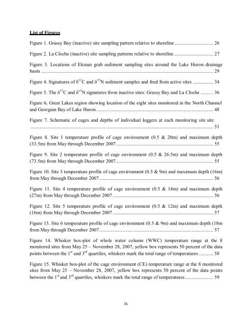 Role of Temperature and Organic Degradation on the Persistence of ...