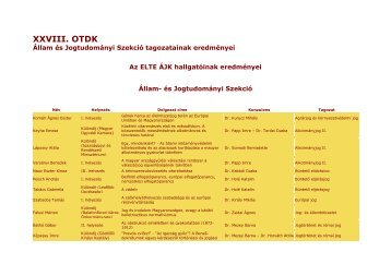 XXVIII. OTDK eredmÃ©nyei (2007) - ELTE Ãllam- Ã©s JogtudomÃ¡nyi Kar