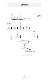 Ownership Chart - Fight Media - Digital Specialty Services - CRTC