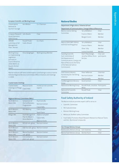 ANNUAL REPORT - Marine Institute Open Access Repository