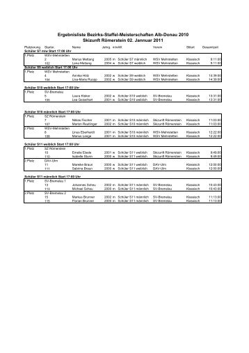 Bezirks-SMS Alb-Donau 2011 Ergebnisse - SZ RÃƒÂ¶merstein