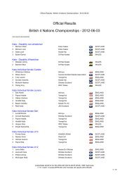 Official Results British 4 Nations Championships ... - Sportdata.org