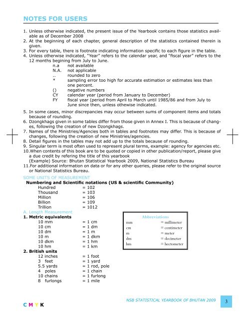 National Statistics Bureau - Gross National Happiness Commission