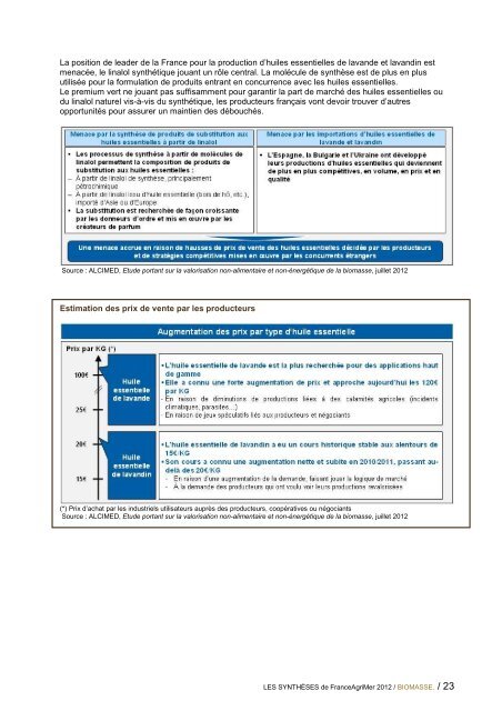 La chimie du vÃ©gÃ©tal - Biomasse numÃ©ro : 2 - FranceAgriMer