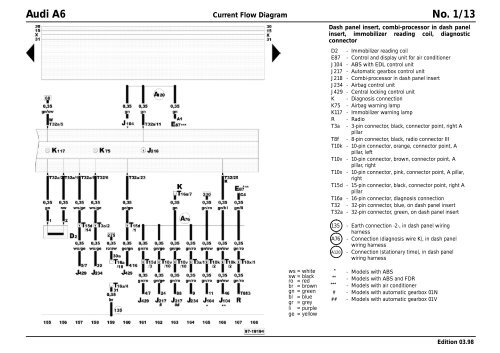 Audi A6 No. 1 2,8 l fuel injection engine (142 kW - Motronic - 6 ...