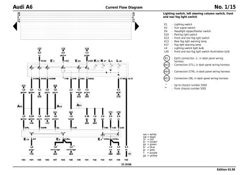 Audi A6 No. 1 2,8 l fuel injection engine (142 kW - Motronic - 6 ...