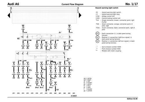 Audi A6 No. 1 2,8 l fuel injection engine (142 kW - Motronic - 6 ...