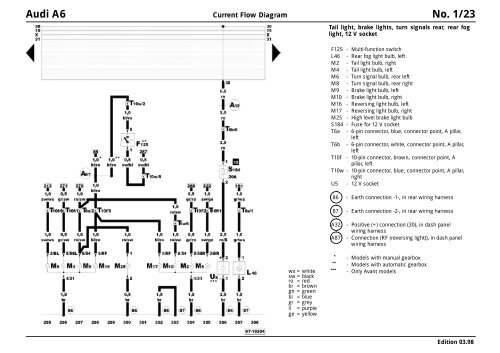 Audi A6 No. 1 2,8 l fuel injection engine (142 kW - Motronic - 6 ...