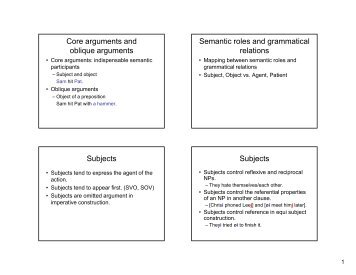 Core arguments and oblique arguments Semantic roles and ...