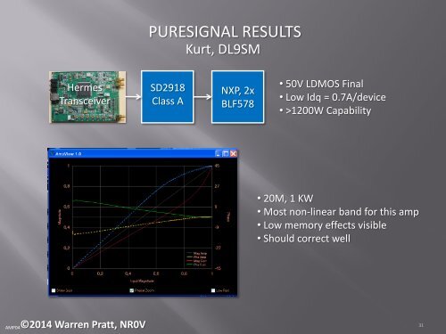 PureSignal_final_selection