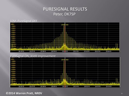 PureSignal_final_selection