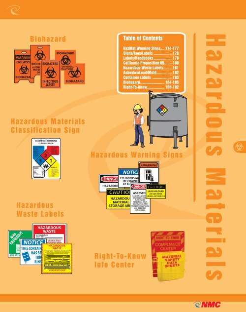 Hazardous Materials Reasons to shop from us