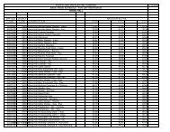 Hiring Hall 2009-2011.pdf - IBEW Local 1245