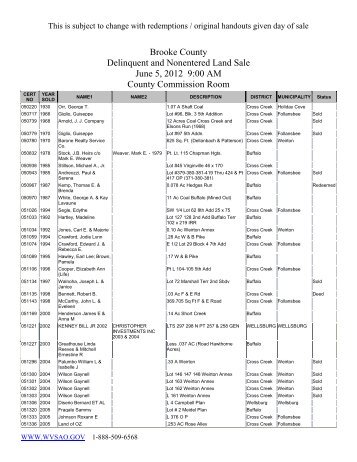 Brooke County Delinquent and Nonentered Land Sale June 5, 2012 ...