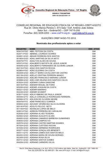 CONSELHO REGIONAL DE EDUCAÃÃO FÃSICA ... - CREF-14/GO-TO