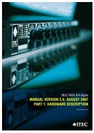 ITEC-MULTIMIX 8/4 digital - Hardware