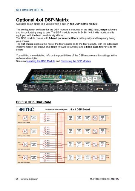 ITEC-MULTIMIX 8/4 digital - Hardware