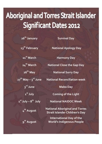 Aboriginal and Torres Strait Islander Significant Dates 2012