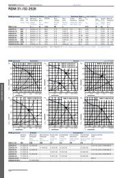 RDM 31-/32-2528 - klimasystem.sk