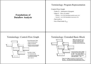 Foundations of Dataflow Analysis Terminology: Control-Flow Graph ...